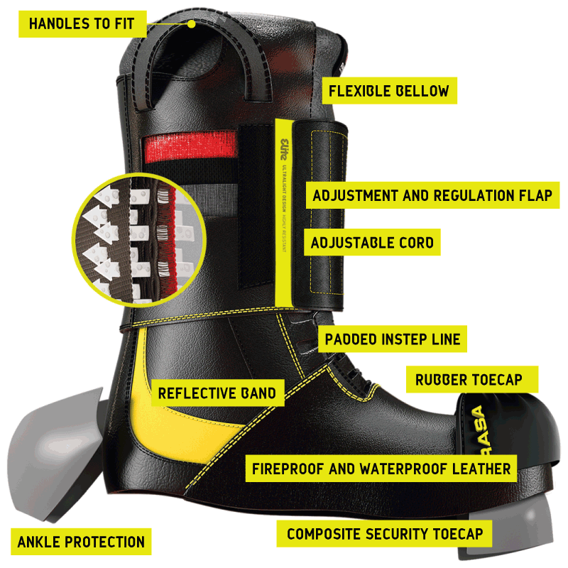 fire resistant boots leather